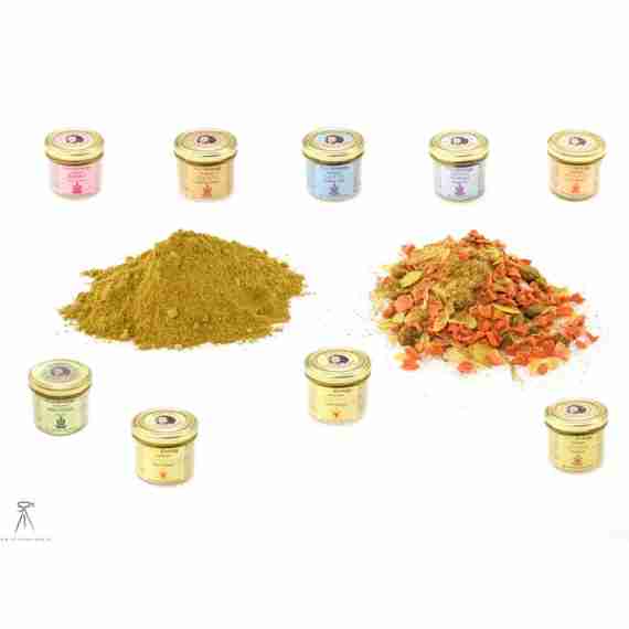 Portfolio - Wellbeing